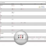 O pôquer online é legal?